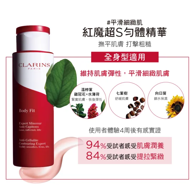 【CLARINS 克蘭詩】全新一代宛若新生撫紋霜30ml+紅魔超Ｓ勻體精華30ml +升級版呼拉小腹霜30ml(超S美體組)