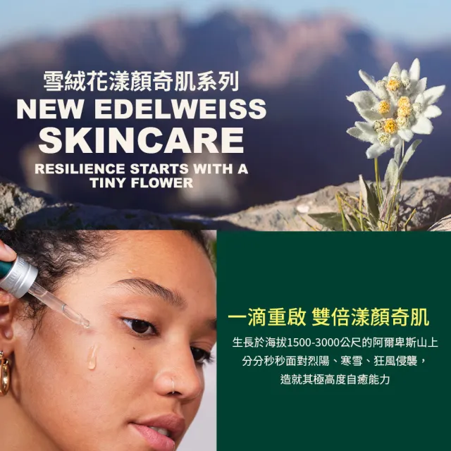 【THE BODY SHOP 美體小舖】雪絨花 漾顏奇肌活顏素-50ML/(精華液)