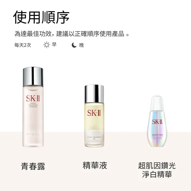 【SK-II】官方直營 青春修護精萃油 50ml