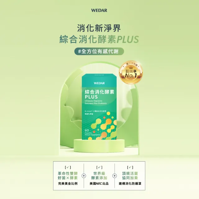 【Wedar 薇達】綜合消化酵素PLUS 6盒組(60顆/盒.美國大廠N.zimes19種消化酵素.頂級益生菌)