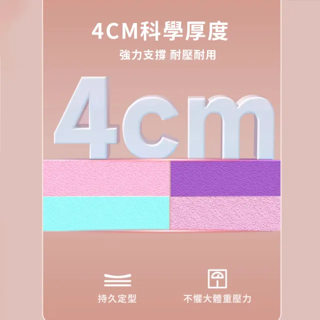 【Cube】40mm多功能EVA加厚防滑平衡墊 平板支撐墊 居家核心訓練跪墊  瑜伽健身墊 健腹輪墊(50*40*4cm)