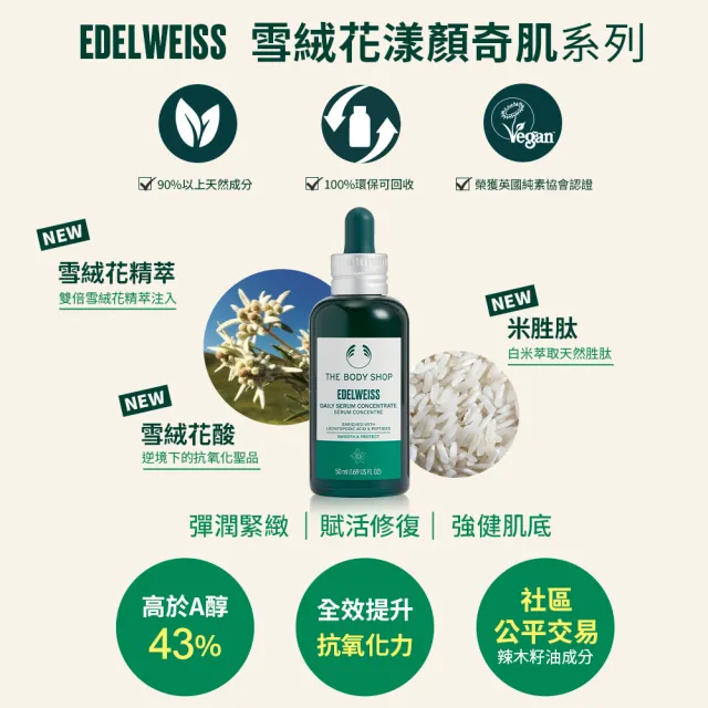 【THE BODY SHOP 美體小舖】雪絨花 漾顏奇肌密集修護霜(50ML/乳霜)