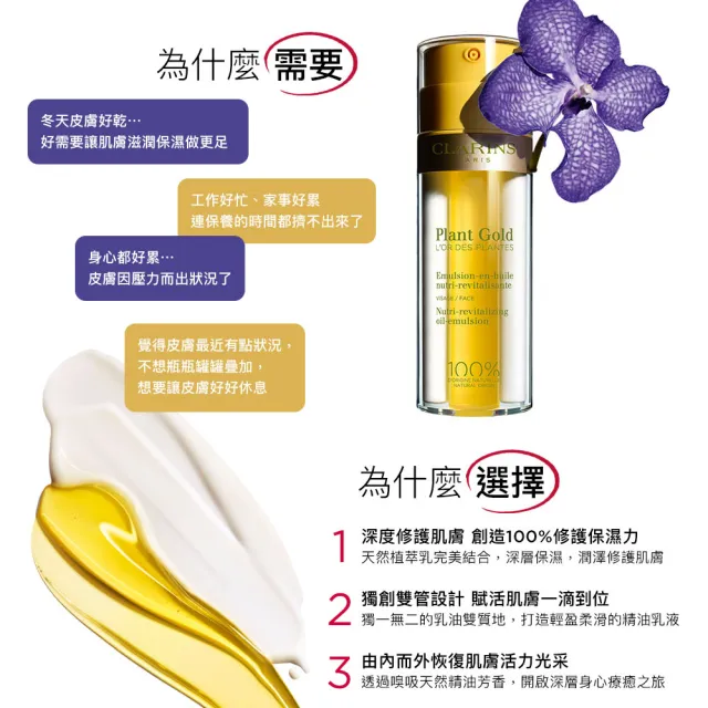 【CLARINS 克蘭詩】蘭花純萃賦活乳35ml(蘭花乳)