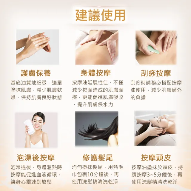 【新方向NEW DIRECTIONS】基底油1L-甜杏仁油2入(澳洲原裝進口按摩油保濕油基礎油)