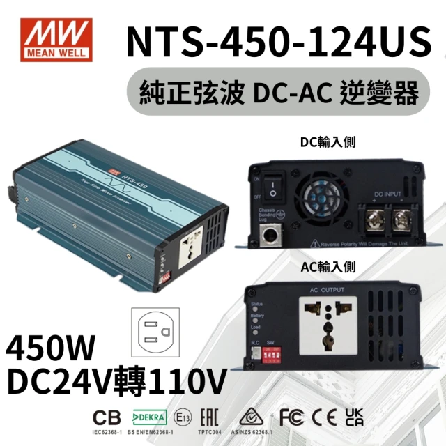 MEAN WELL 明緯 NTU-1200-124US(MW