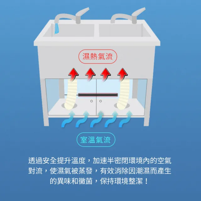 【Digimax】UA-234 安心節能除溼棒 30吋 76.2公分 4入(除濕 防潮棒 防黴)