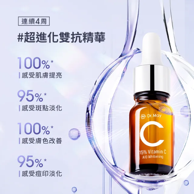 【Dr. May 美博士】專業C15%美白精華10ml(新升級維他命C15%)