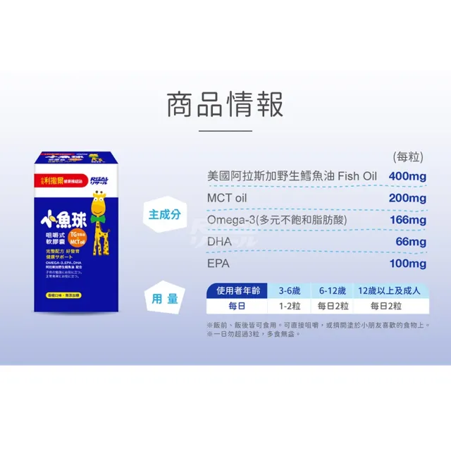 【小兒利撒爾】小魚球 咀嚼式軟膠囊 60粒/瓶(TG型魚油、Omega3、DHA、EPA、無魚腥味)