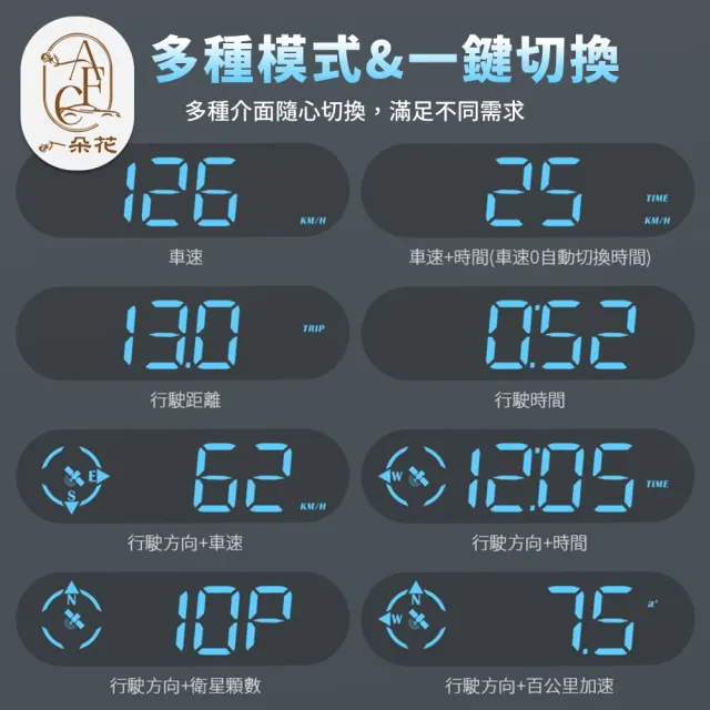 【一朵花汽車百貨】G9抬頭顯示器 HUD 平視抬頭顯示器 水溫 電壓 時速 多款模式 警報功能 多功能顯示