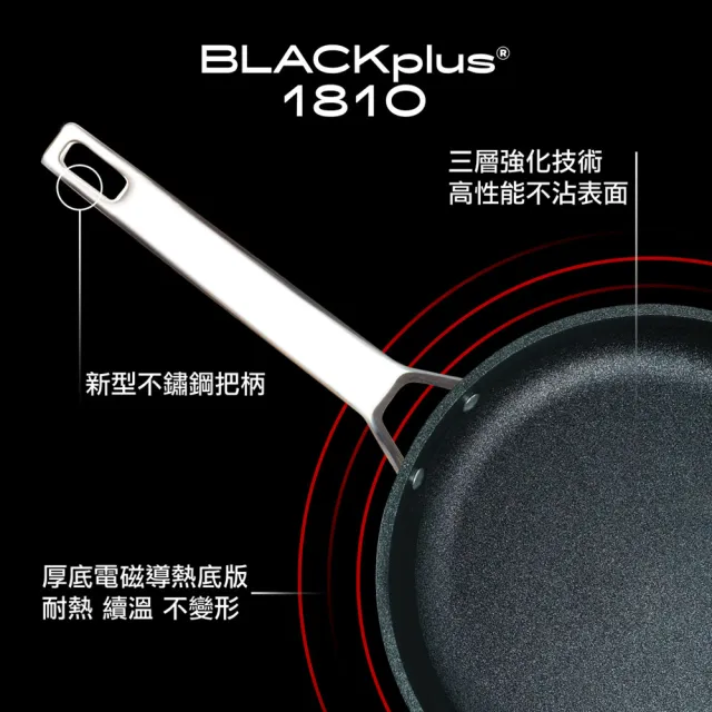 【RISOLI 里索利】黑鑽頂級1810系列不沾平底煎鍋20cm