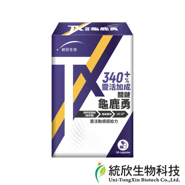 【統欣生技】TX-關鍵勇-足量UCII玻尿酸添加 1入組(30粒/入)