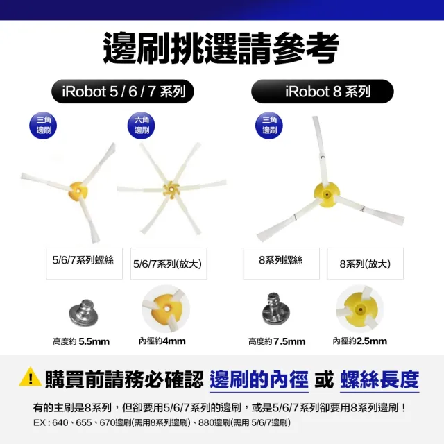 【Janpost】iRobot Roomba 800 900 系列 專用 三腳邊刷(一組三入)