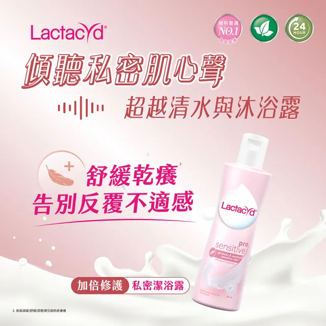 【Lactacyd 立朵舒】私密潔浴露日常保養組 任選 4+1入(私密清潔 私密保養 私密嫩白)