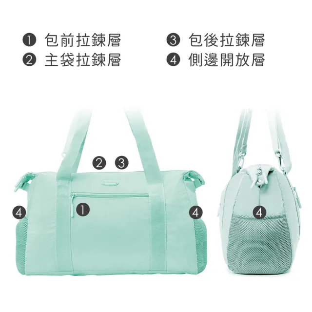 【Travelon】美國 Pi摺疊收納托特包 冰薄荷 / 防潑水肩背側背包 背帶包 折疊拉桿包 年末送禮