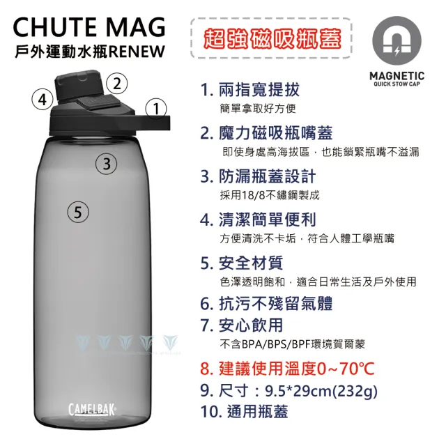 【CAMELBAK】1500ml Chute Mag 戶外運動水瓶(駝峰/水壺/磁吸蓋/水瓶/多水)