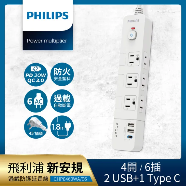 【Philips 飛利浦】4開6插+2A1C 20W PD 延長線 1.8M 兩色可選-CHP8460