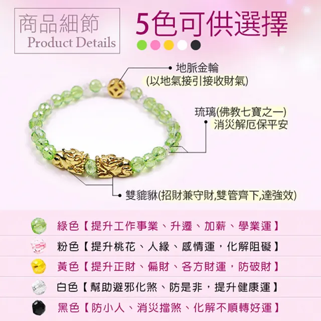 【開運億姊】錢滾錢雙貔貅-綠水晶琉璃水晶手鍊-強力招財桃花旺貴人旺九紫離火運