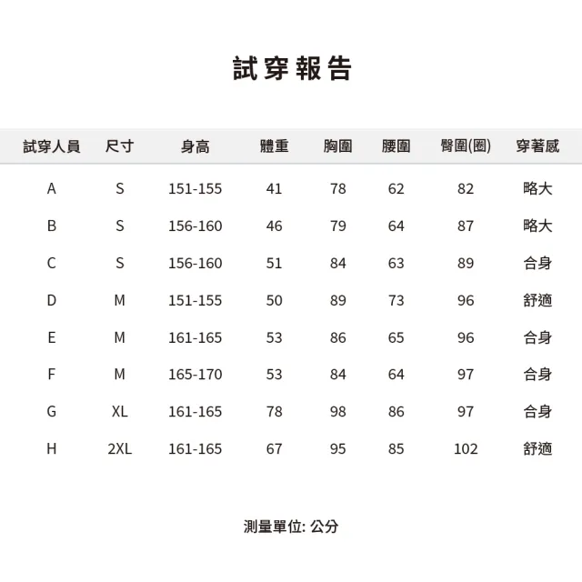 【KING GOLF】實體同步款-女款透氣滿版三角山形印花立體剪裁高腰合身長褲/高爾夫球長褲(黑色)