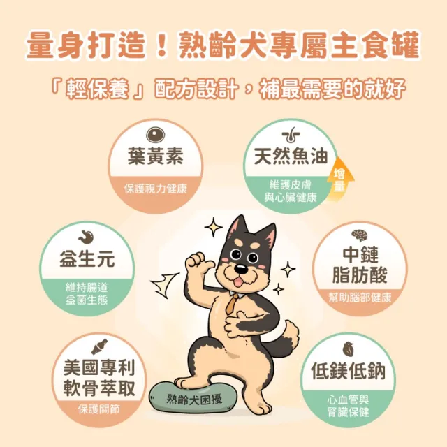 【汪喵星球】熟齡犬低鈉無膠主食罐165g*12入(老犬主食罐/狗罐 熟齡犬)