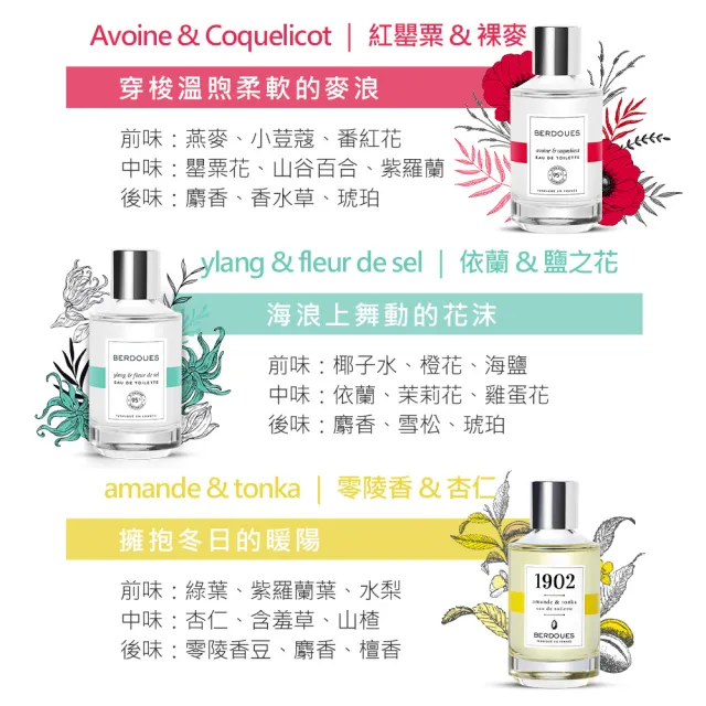 【Berdoues 1902】摩登雅致系列淡香水100ml-多款任選(專櫃公司貨)