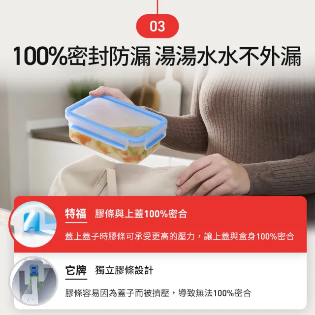 【Tefal 特福】無縫膠圈防漏PP保鮮盒 超值四件組(200MLx2+1Lx2)
