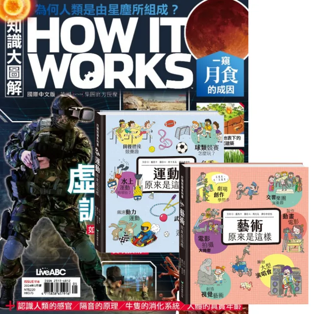 《How It Works知識大圖解》1年12期 贈 打開知識系列翻翻書（藝術&運動原來是這樣