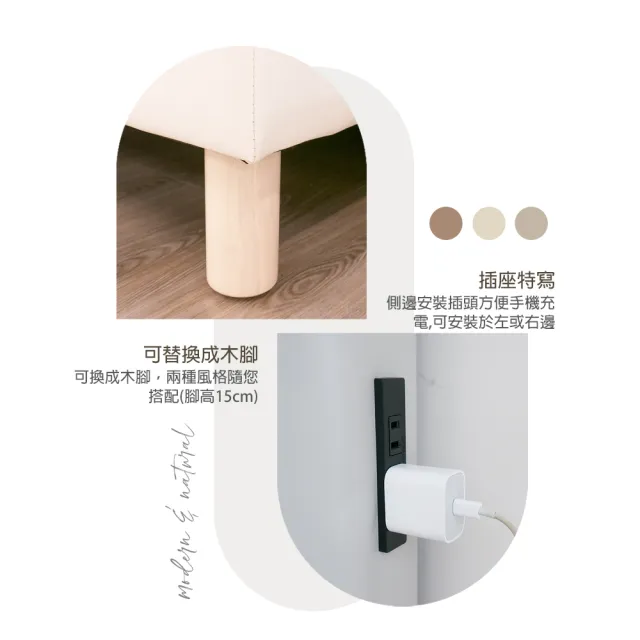 【麗得傢居】貝莉5尺貓抓皮床組 床頭+床底二件式 皮革床組 貓抓皮床台(附插座 台灣製 可訂色)