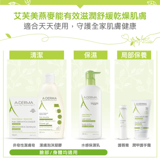 【A-DERMA 艾芙美官方直營】超水感保濕身體乳液400ml 2入組(淡香)