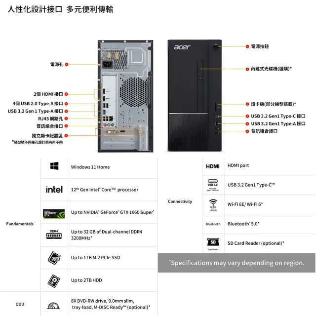 【Acer 宏碁】微軟M365組★i5 GTX1650電腦(Aspire TC-1750/i5-12400F/8G/512G SSD/GTX1650-4G/W11)