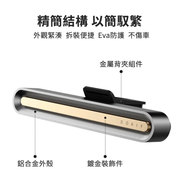 【DOKIY】車用香氛冷氣出風口香水-鋁合金
