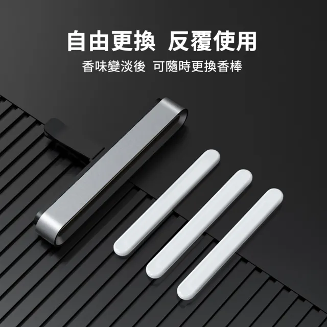 【DOKIY】車用香氛冷氣出風口香水-鋁合金