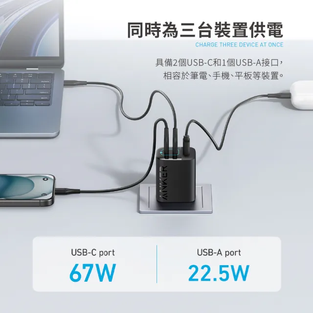 【ANKER】官方授權直營 A2674 67W GaN 3口快充充電器(GaN氮化鎵充電器)