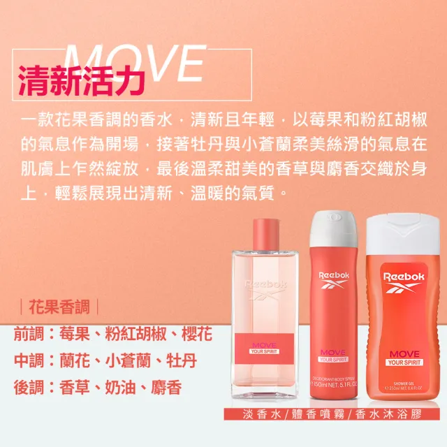 【REEBOK】女性淡香水經典限量手拿盥洗包組-淡香水100ml+沐浴膠250ml(專櫃公司貨)