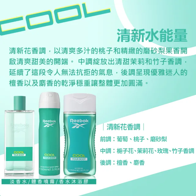 【REEBOK】女性淡香水經典限量手拿盥洗包組-淡香水100ml+沐浴膠250ml(專櫃公司貨)