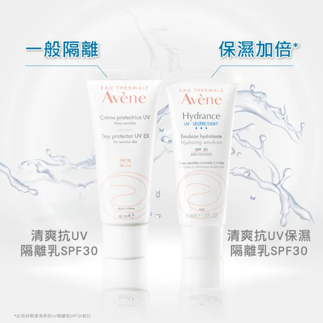 【Avene 雅漾官方直營】清爽抗UV隔離乳SPF30 40ml PA+++(一般款/保濕款)