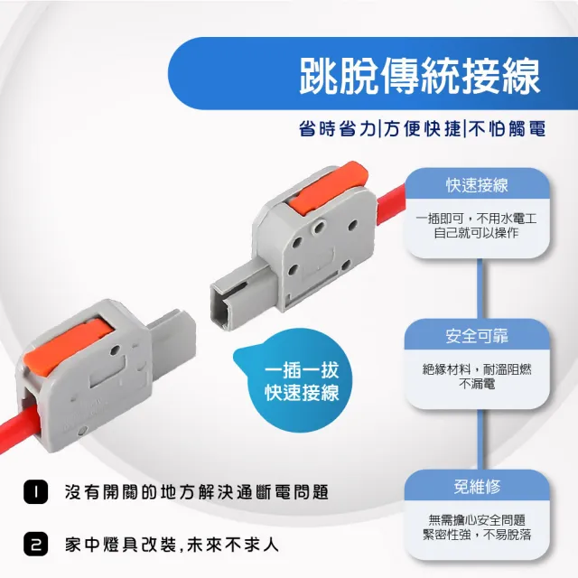 【青禾坊】對接式1進1出D11R/D11B/D11Y快速接頭-10入(接線端子/快接端子/電火布/絕緣膠帶/快速配線)