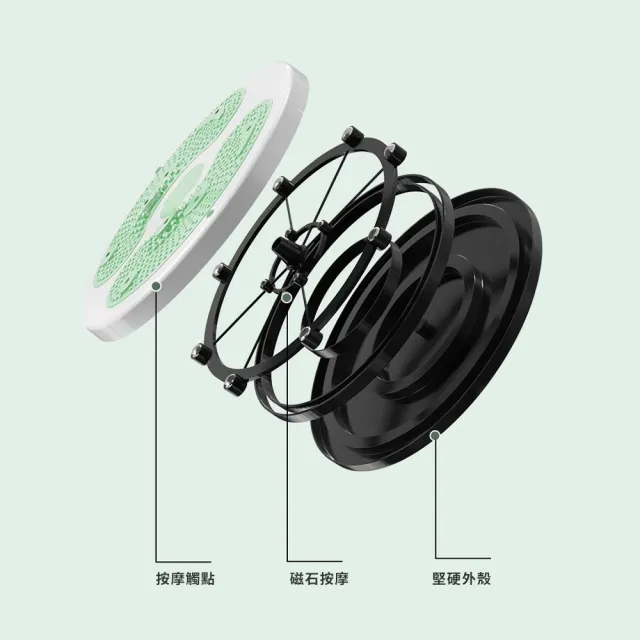 【ZenFlex】二合一按摩運動扭腰盤 減肥瘦腰細腿瘦身盤
