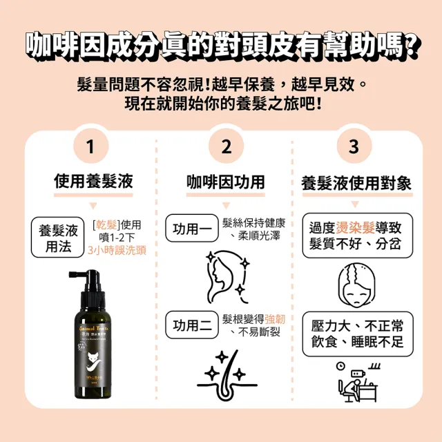 【MPB巴黎小姐】獸首狐狸頭皮養髮液100ml(咖啡因洗髮精 落髮 敏感頭皮護理 生髮露 頭髮液 頭皮水 調理)