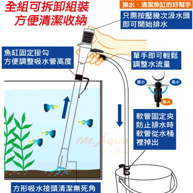 【GEX】日本五味 S號 洗砂器 可調水量換水器/虹吸管/換水清潔無死角(抽水清潔最佳幫手P25S)