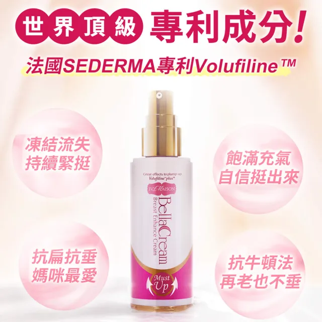 【IVY MAISON】完美女神自信美胸粉嫩組(美白粉嫩乳暈霜x1+美胸霜x1+美胸精油x1)