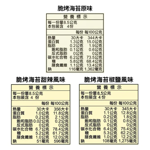 【元本山】脆烤海苔34gx6袋(椒鹽風味/甜辣風味/原味)