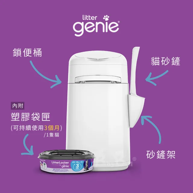 【Litter Genie】加拿大 Litter Genie 第四代貓咪鎖便桶(密封除臭 貓砂桶 貓砂垃圾桶 貓便盆)