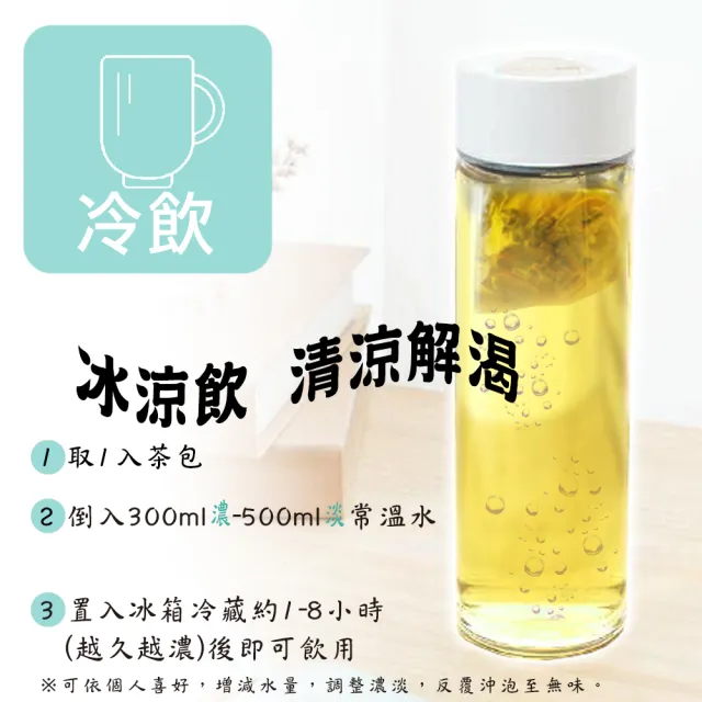 【蔘大王】台灣銅鑼菊花枸杞決明子茶包X4組（6gX10入/組）長效期版(3D立體茶包 銅鑼杭菊枸杞茶 3C守護茶)