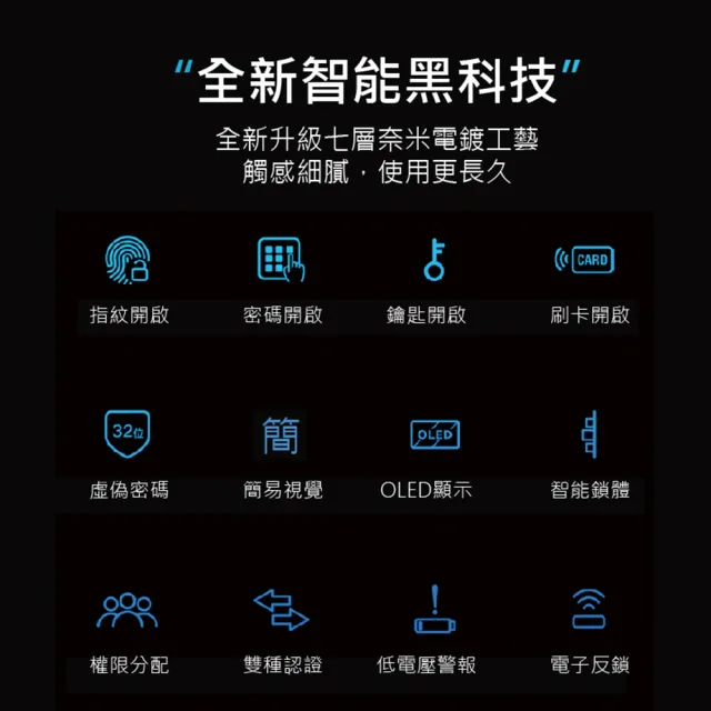 【VOC】X9+ 五合一把手式電子鎖(遠端手機開門│指紋│卡片│密碼│鑰匙/含安裝)