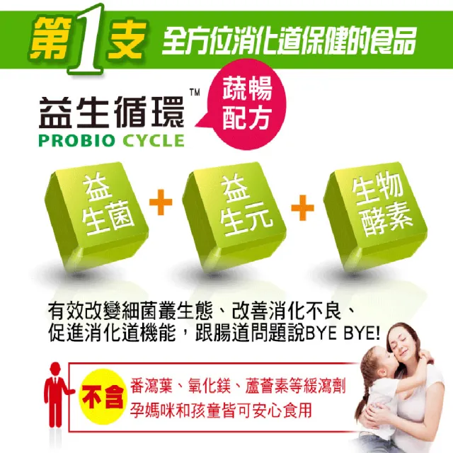 【長榮生醫】益生循環 專利蔬暢配方輕體順暢1組(30包/盒/益生菌/酵素/膳食纖維)