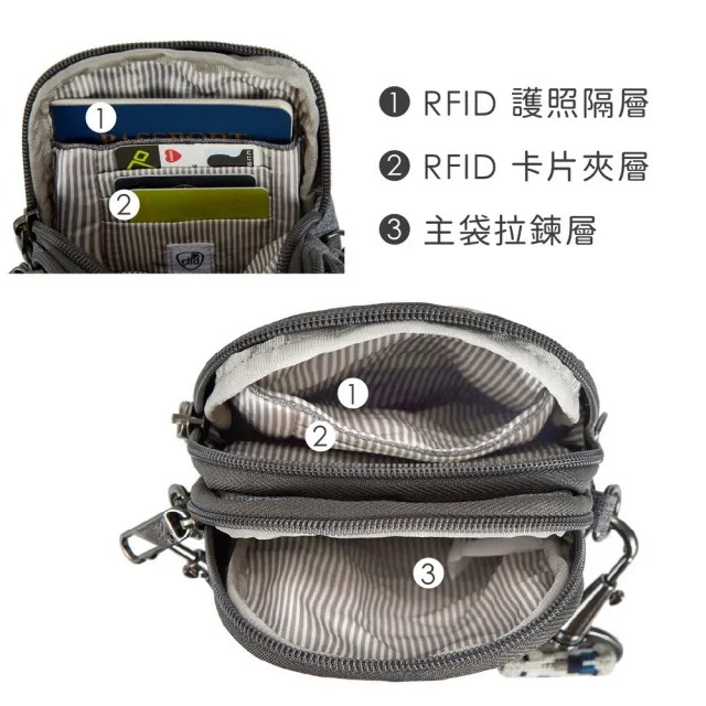 【Travelon】美國 Boho雙層防盜斜背小包 格紋灰 / 側背包 斜肩包 手機包 背帶包 出國 送禮 男 女