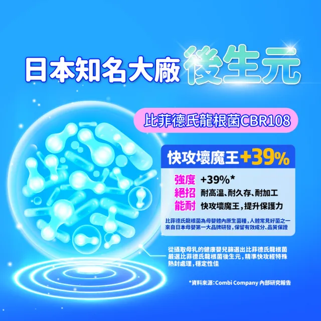 【Eatbliss 益比喜】調整體質益菌凍+小晶晶葉黃素凍升級版(益菌凍15入x2+小晶晶升級版15入x2)