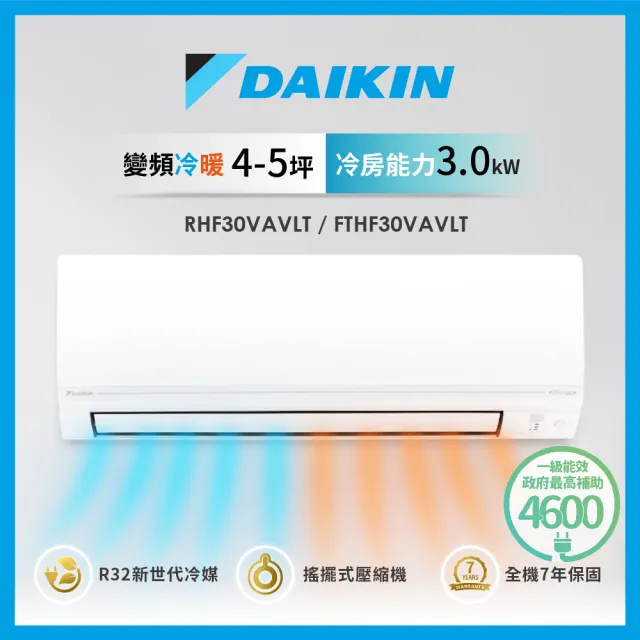 【DAIKIN 大金】4-5坪經典V型變頻冷暖分離式冷氣(RHF30VAVLT/FTHF30VAVLT)