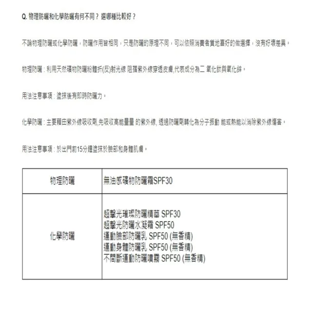 運動臉部防曬乳SPF50-無香精-50ml(COOLA/防曬/臉/運動/SPF50/無香精)