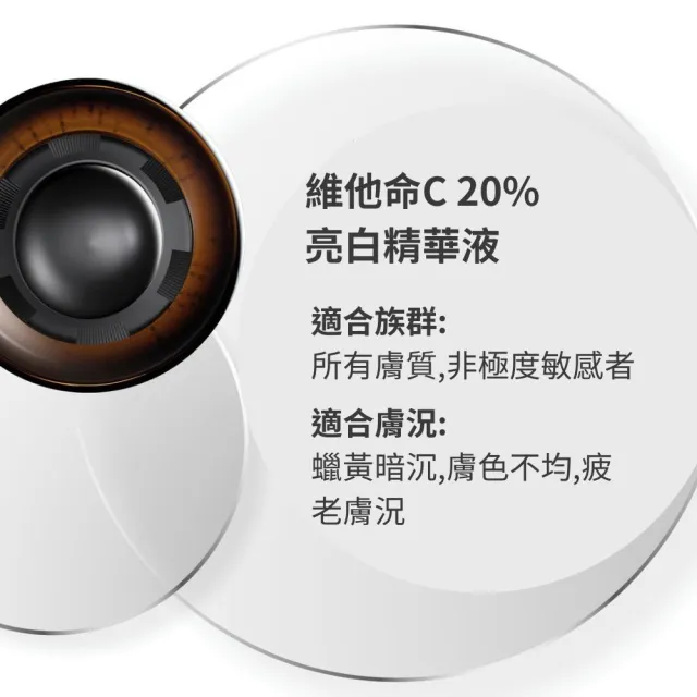 【REVOX B77 瑞博士】維他命C20%亮白精華液30ml 3入組(鎖住肌齡 提亮膚色)